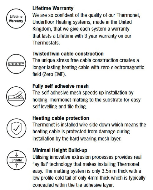 Thermonet 150W/m² Undertile Heating Kit with Thermostat 111514T